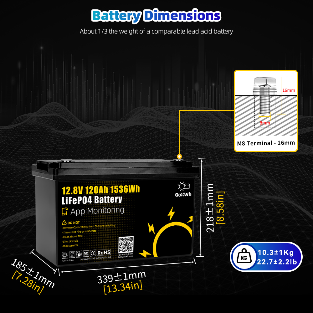 Batería Lifepo4 de 12V 120Ah c - Outdoor Camping Usa reseña y precio