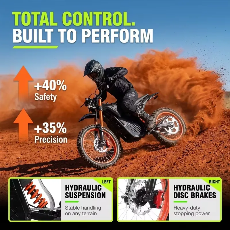 Motocicleta Eléctrica Todoterr - Outdoor Camping Usa reseña y precio