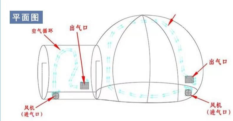 Casa inflable con forma de bur - Outdoor Camping Exhibition reseña y precio
